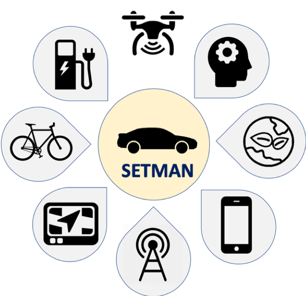 SETMAN logo